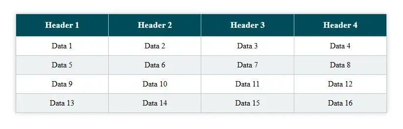 styling tables in html and css 2506081842373638
